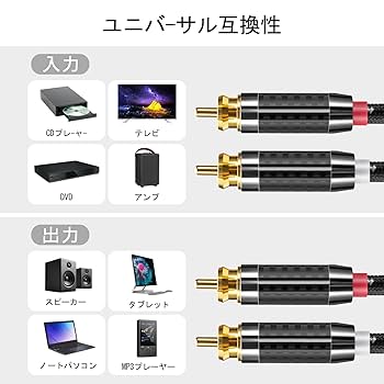 Amazon | HET HONKENT RCAケーブル2 RCA-2 RCAステレオサブ