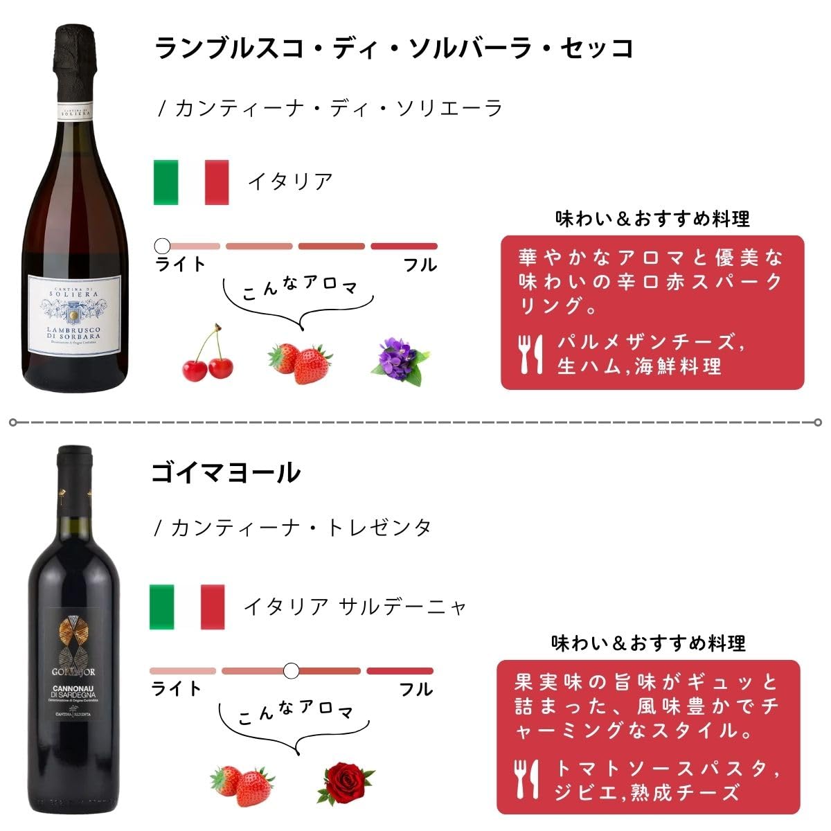 エノテカ 世界の銘醸 シャンパン 赤 12本セット 750ml Amazon.co.jp
