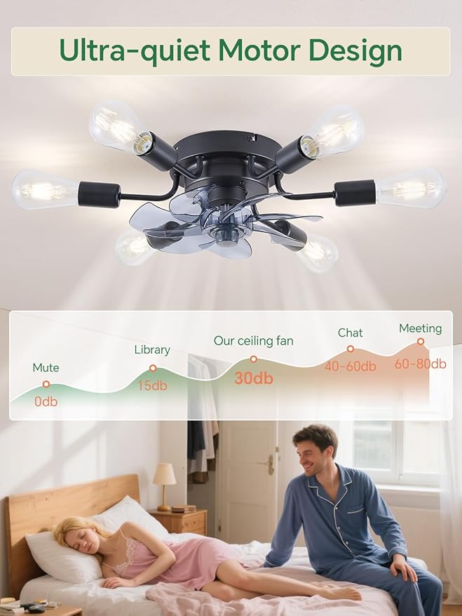 Ventilador de Techo 18" Con Luz Dimmable y Control Remoto 11 miniatura 4