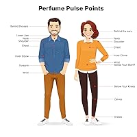 Vista 7 de Lattafa Masaaji Eau de Parfum Spray (Unisex) 3.4 onzas