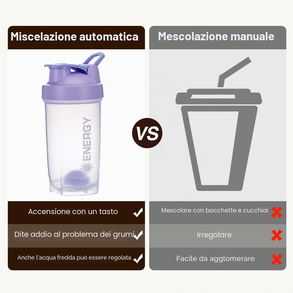 Pubiao Shaker per Proteine, Integratori Sportivi con Miscelatore per Fitness Frappè Portatile per Allenamento, 500 ml, Viola