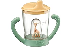 The Sophie la girafe Anti-Leak Mascot Cup: A Gentle Transition from Bottle to Cup Journey