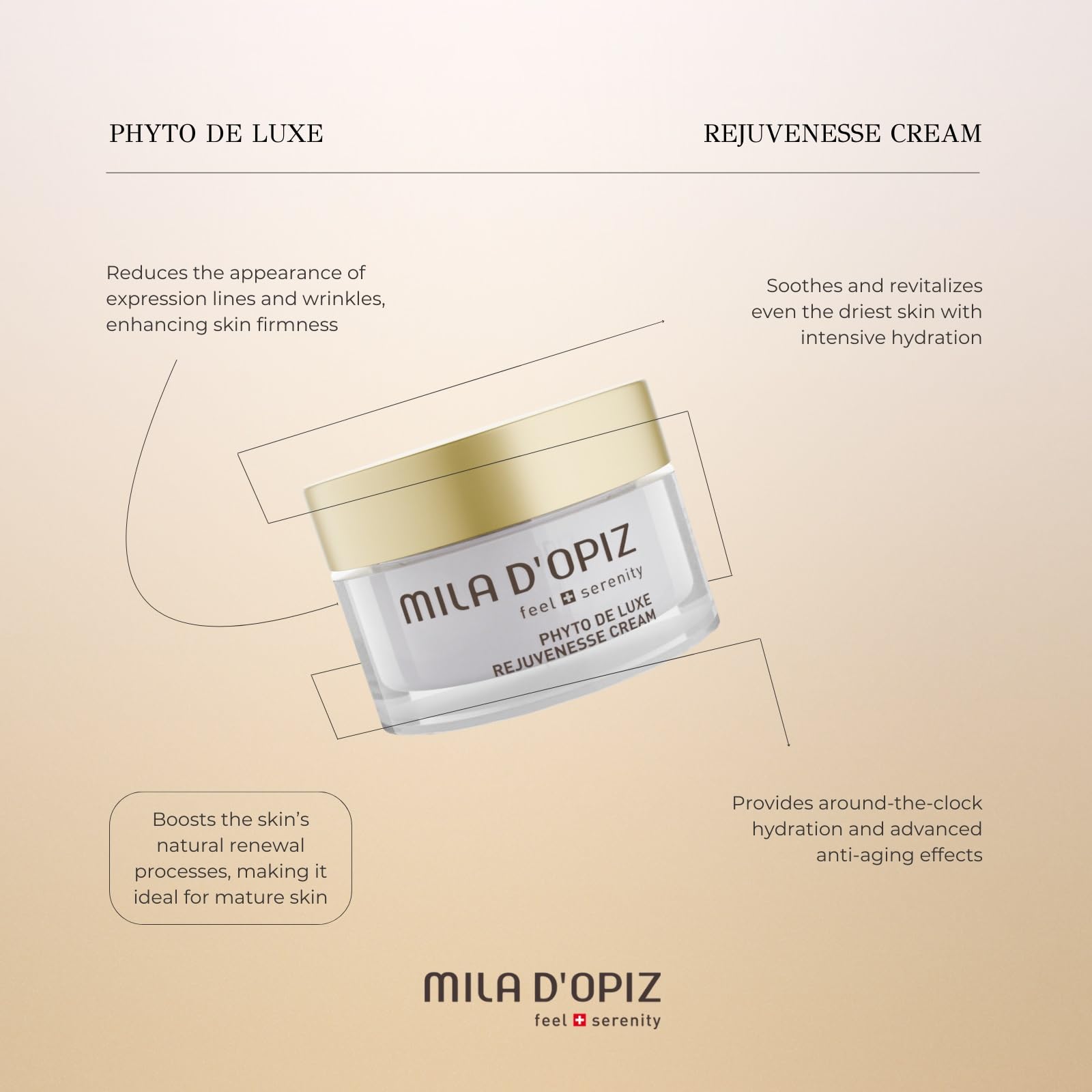 Amazon.com : Mila d'Opiz Phyto De Luxe Rejuvenesse Cream - Anti