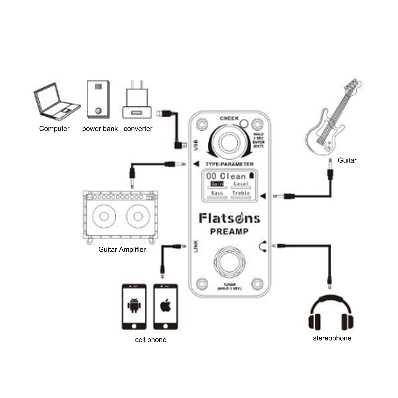 Pedali per chitarra Distortion - Pedale compressore | Lega di alluminio | Distortionn Peddal, ricarica USB per Reverb Hall Spring Room | Pedale analogico per chitarra con indicatore LED