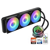 Vista 15 de greenDracaena.io 240mm AIO Enfriador de CPU - Ventilador PWM Único y Silencioso para PC de Factor de Forma Pequeña con Controlador ARGB y Radiador