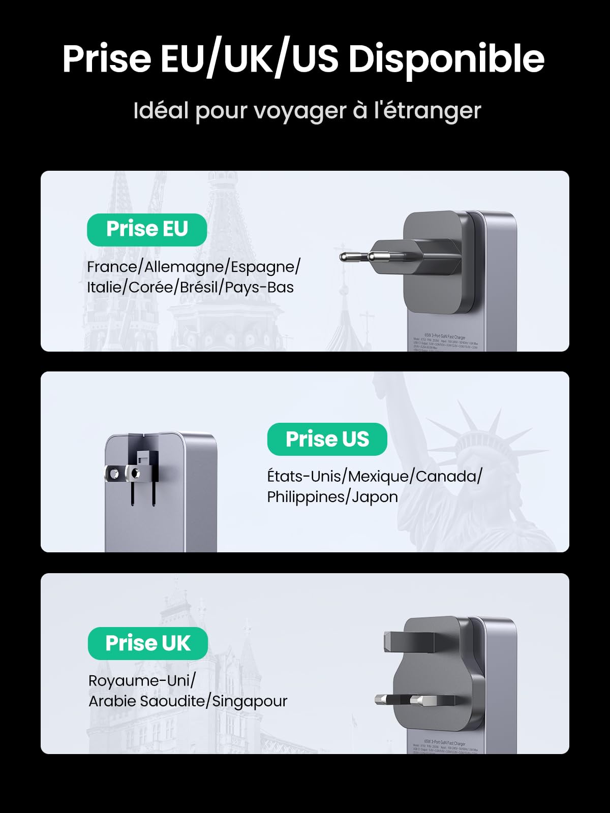UGREEN Nexode Air 65W Chargeur USB C Voyage Rapide 3 Ports Ultra Fin Adaptateur International avec Prises EU UK US Compatible avec iPhone 17 Pro Max 16 15 14 13 12 MacBook Neo Air Galaxy S26 S25 S24