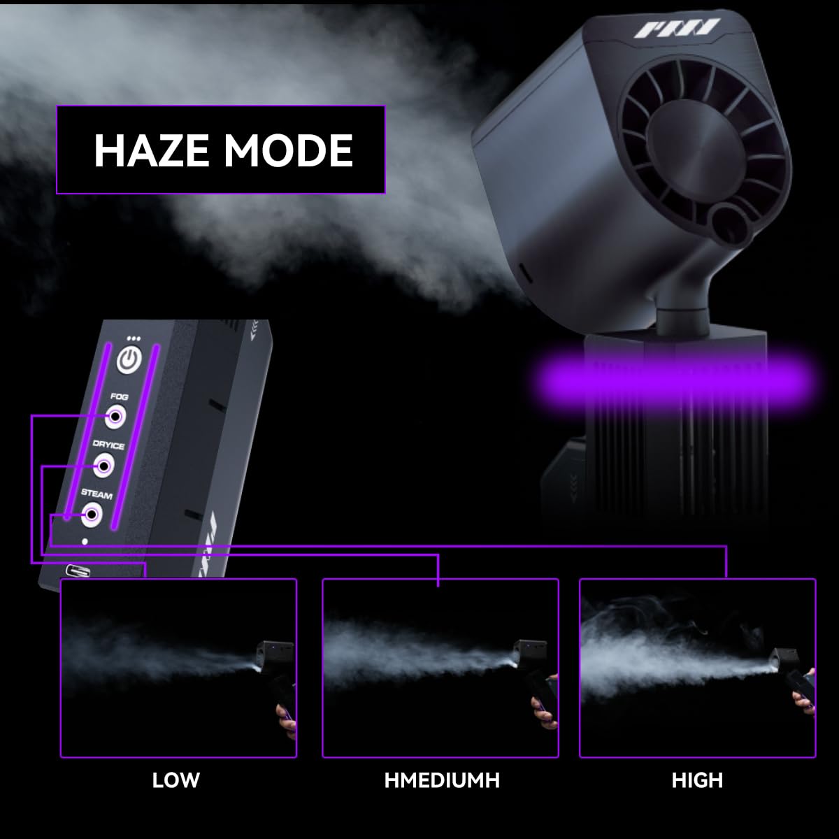 SmokeNINJA Pro Nebelmaschine Mini, Handheld Tragbare Rauchmaschine mit Kabelloser Funkfernbedienung(HAZER KIT), Unschädlich Nebel, für Veranstaltungen im Freien, Partys, Bühneneffekte, Halloween