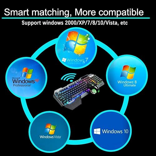 Miniatura 7 de Teclado y mouse inalámbricos, juego de ratón y teclado recargables de arco iris