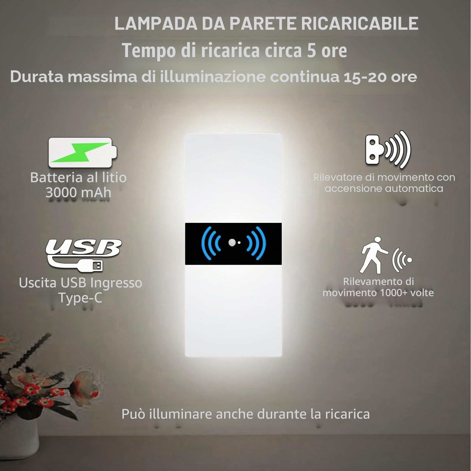 VOMI Applique LED da Parete Interno con Sensore di Movimento, Lampada da Parete Senza Fili Ricaricabile Luce da Parete a Batteria 4000 mAh Adesiva Illuminazione da Parete 2 Pezzi 6000K