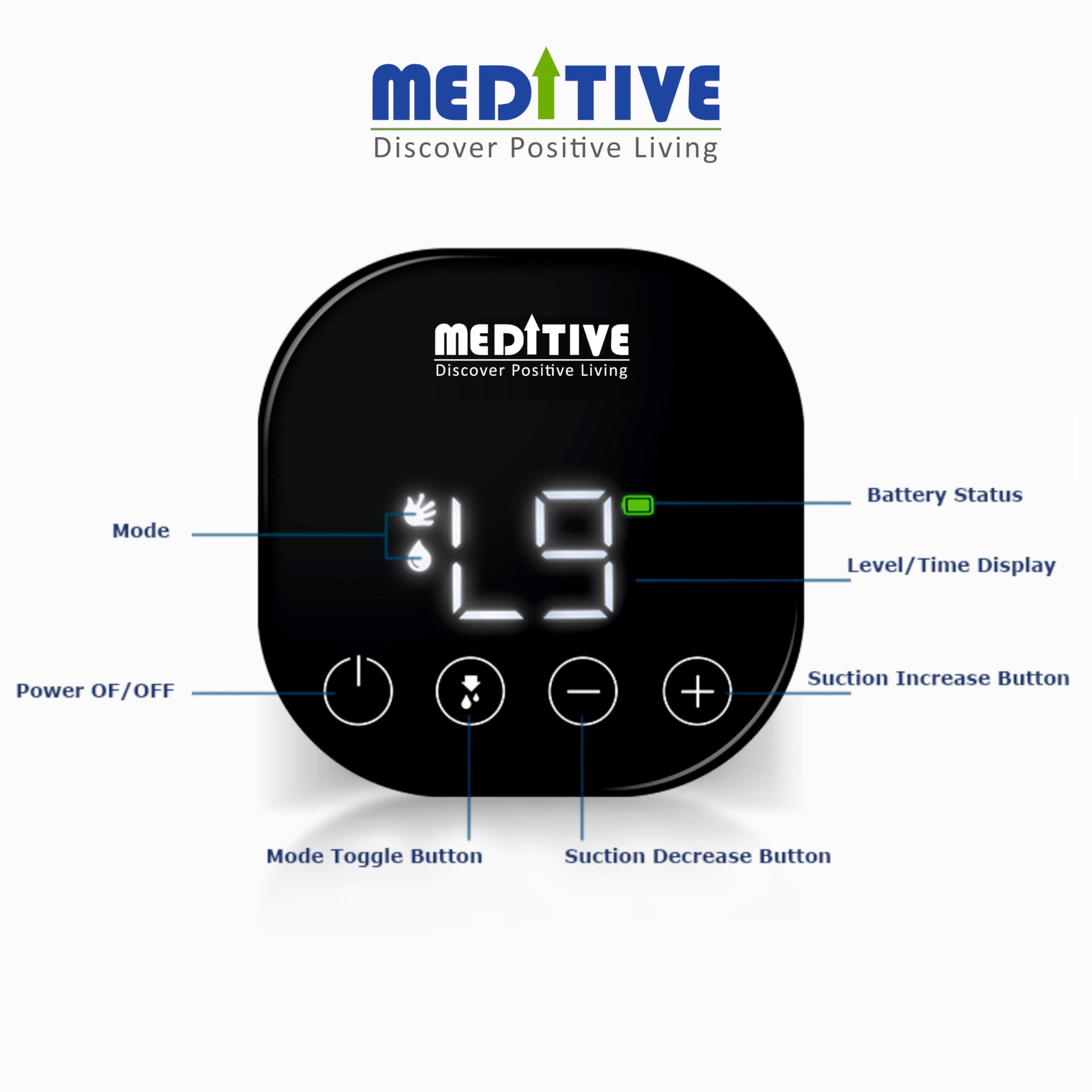 MEDITIVE Electric Breast Pump for Mothers with Rechargeable Battery, Automatic Milk Pump (Single 1)… - Image 3 thumbnail
