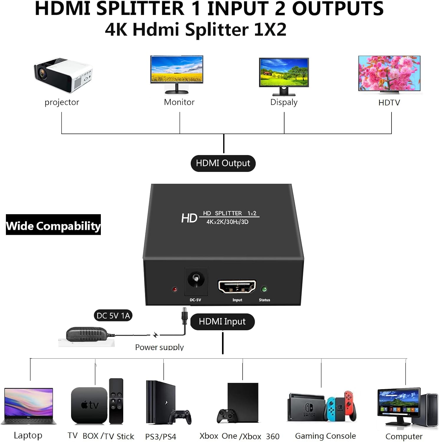 4K 1x2 HDMI Splitter1 in 2 Out, 2 Port Powered hdmi Splitters 4K@30Hz Dual Monitors Duplicate/Mirror (Not Extend) for PS4 /HDTV/Projector