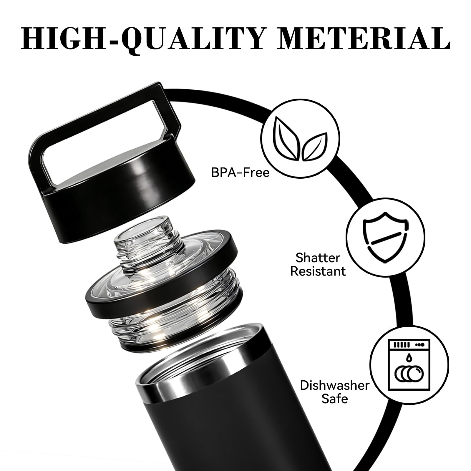 Amazon.com: Chug Replacement Lid Cap, Compatible with YETI Rambler