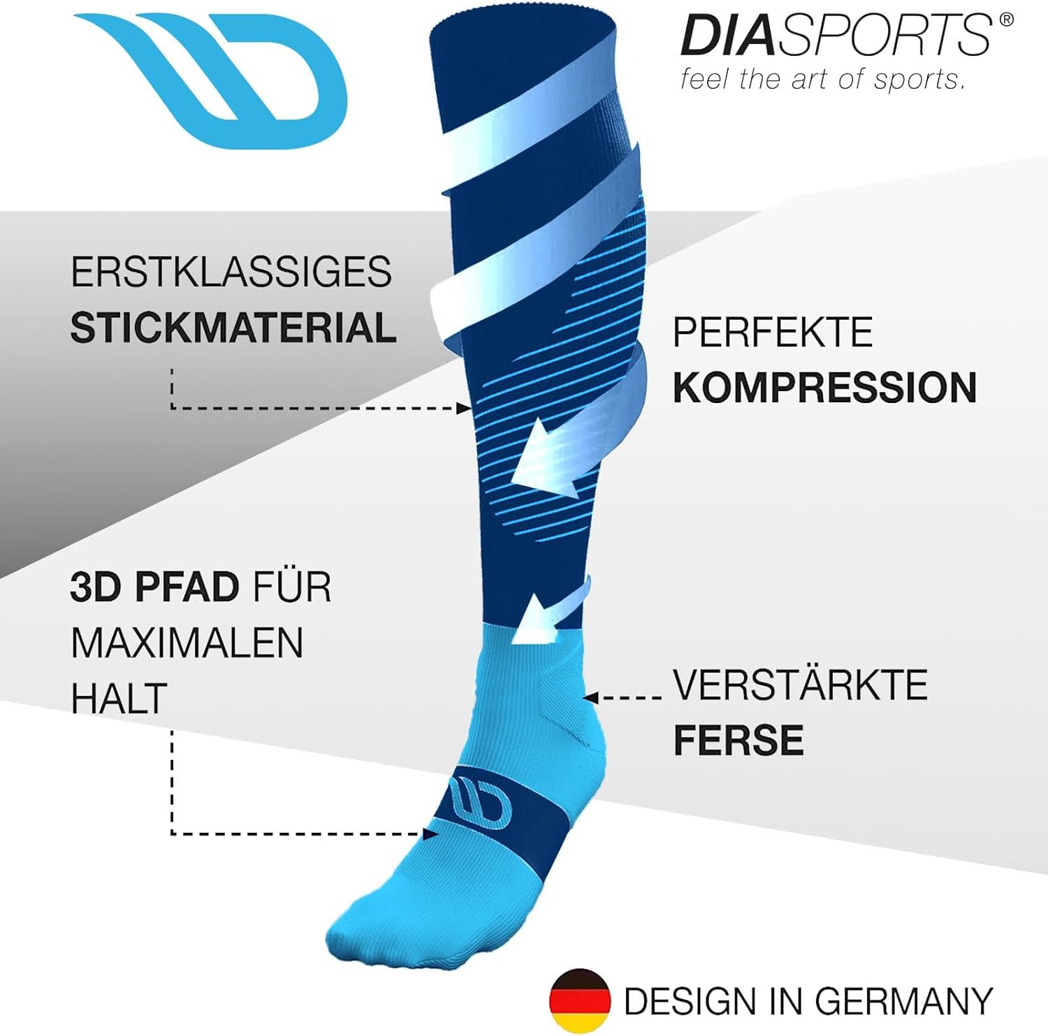 RUNSTARS Kompressionssocken für Sport, Laufen, Marathon und Triathlon I Premium Laufsocken mit gleichmäßiger Kompression und verstärkter Ferse I Kompressionsstrümpfe Herren & Damen