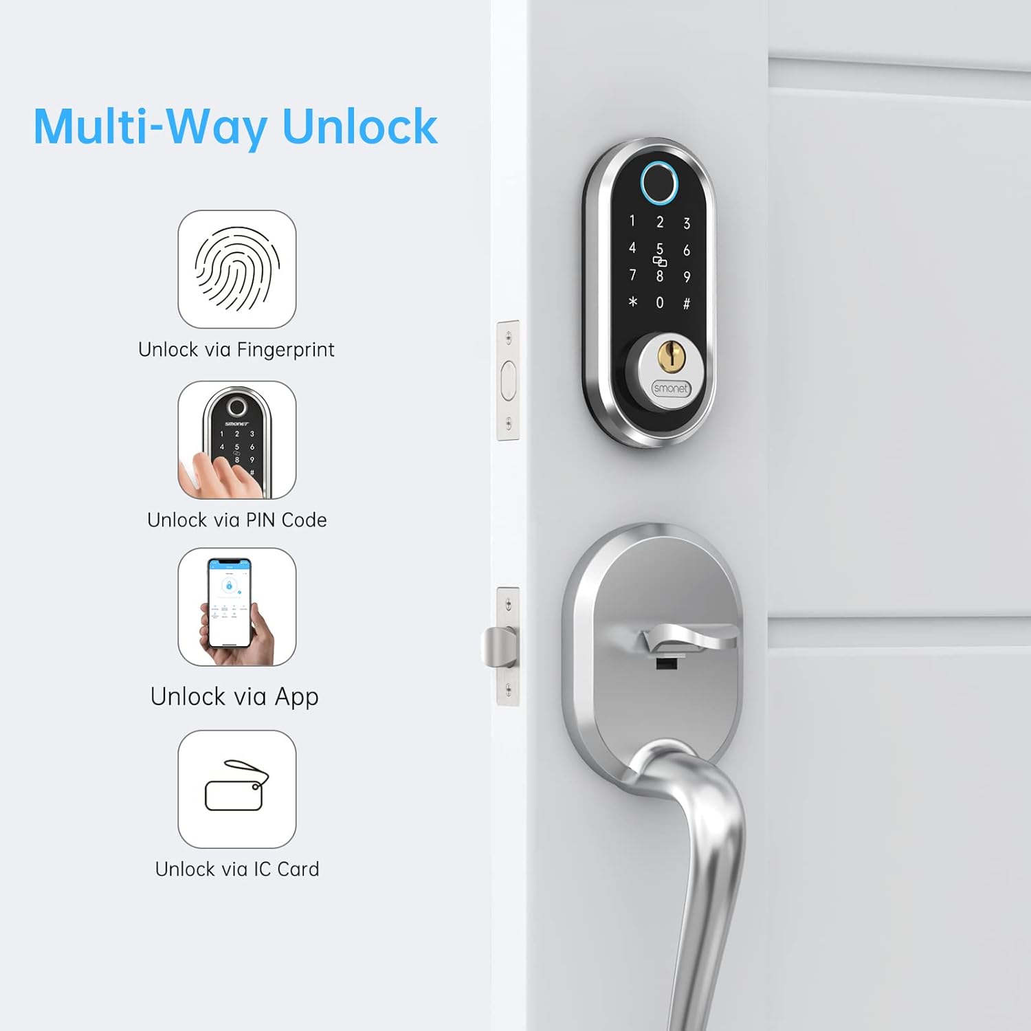 11 Best Deadbolt Locks For Home Security 2023 InDepth Reviews For You