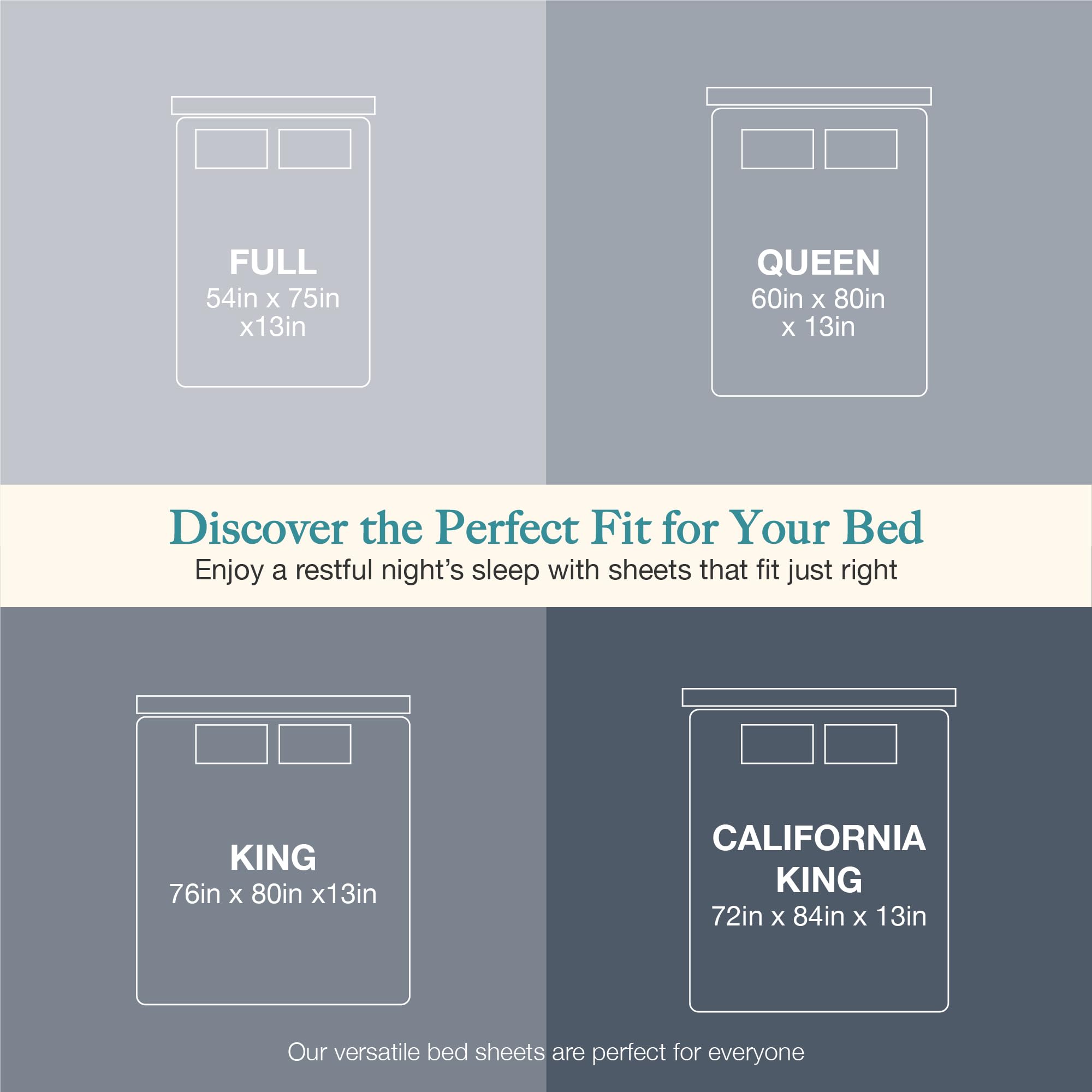 Amazon.com: Tier One Home Fitted Grounding Sheets for Earthing, 5