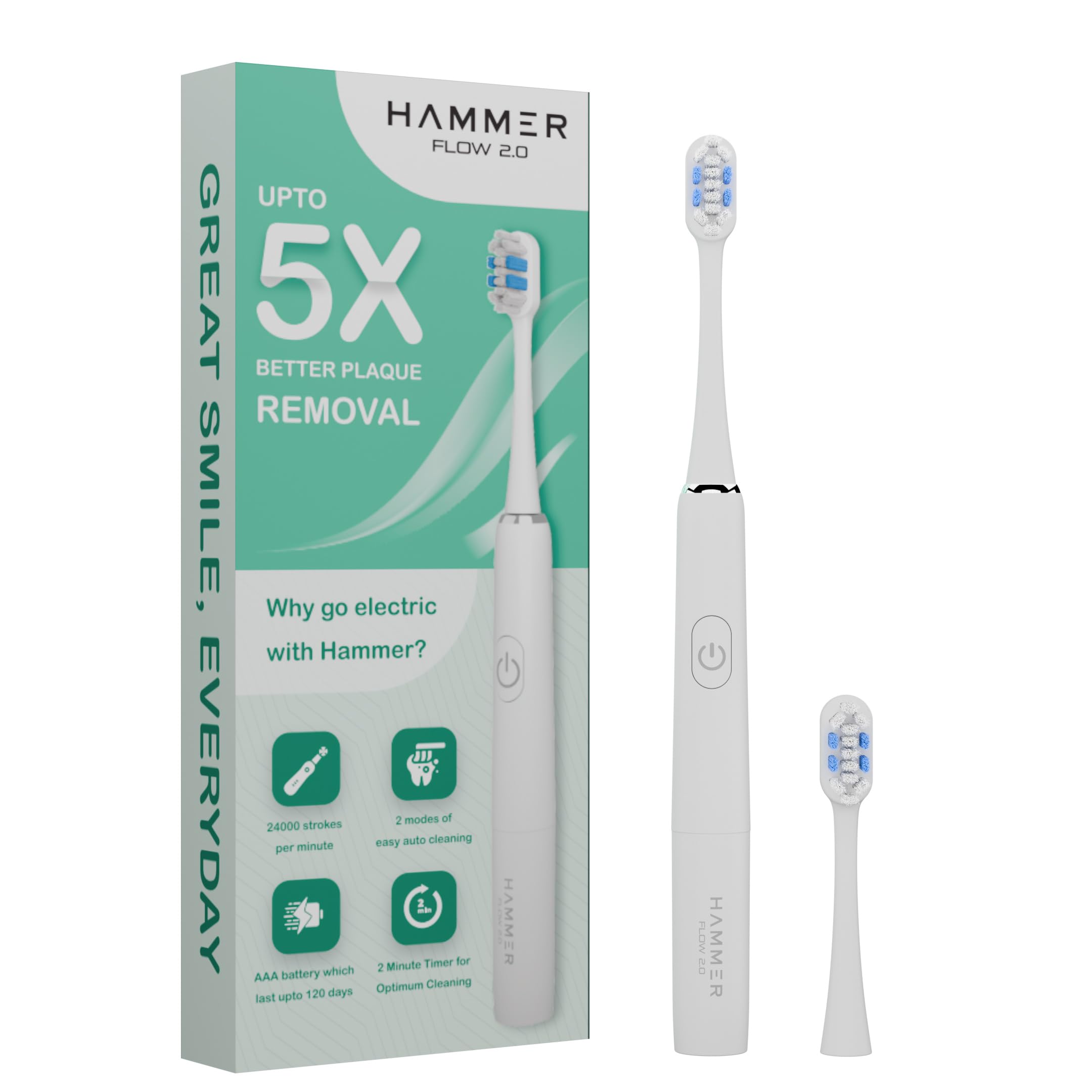 HAMMER Flow 2.0 Electric Toothbrush And 2 Replaceable Adult Brush Heads For Men And Women, 2 Brushing Modes, Aaa Battery, Waterproof, Super-Soft Bristles, Electric Brush(White), 1 Count-image-19
