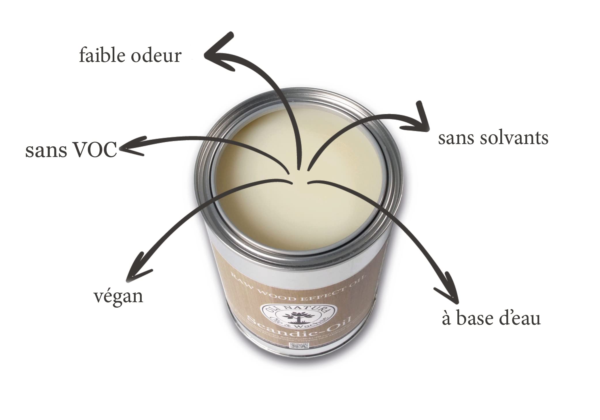 Scandic Oil OLI-NATURA pour meubles – Huile aspect bois brut – 1L – sans solvants, huile de bois invisible pour l'intérieur – meubles, tables, chaises, commodes, étagères – chêne, épicéa, pin, sapin