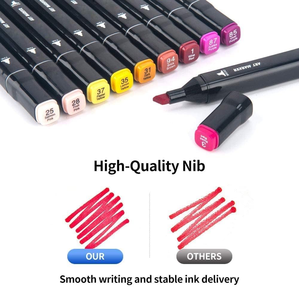 Parssufy Dual Tip Marker Set of 24 Alcohol Markers with Portable Storage Bag,Waterproof Sketch Pens for Kids,Artists & Students,Quick-Dry Colour Art Kit for Drawing,Journaling,Gifts for Girls,Multi