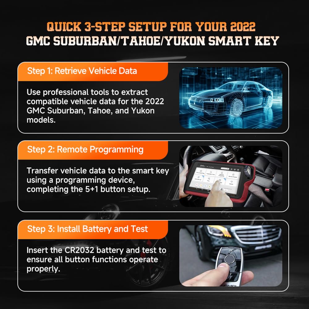 AUBUDU fit for 2022 GMC Suburban/Tahoe/Yukon Smart Key Remote Key Fob 433MHz 49 Chip 5+1 Buttons SUV FCC ID: YG0G21TB2