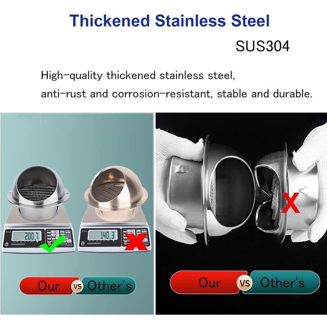 Copertura Per Cappa Aspirante Esterna - Acciaio Inox Testa Piatta Antivento - Foto 3