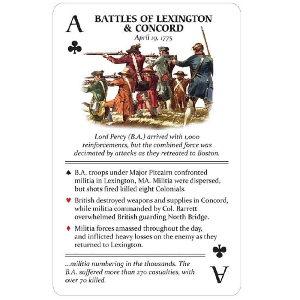 Famous Battles of the American Revolution - Image 4