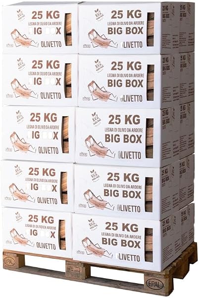 FE.MI.RO - BIG BOX 100 kg – Legna da Ardere di Ulivo per Camino, Stufa e Barbecue – 100% Ulivo, Ecologica, Pulita e Made in Italy – Scatole Impilabili per Stoccaggio Facile - 2