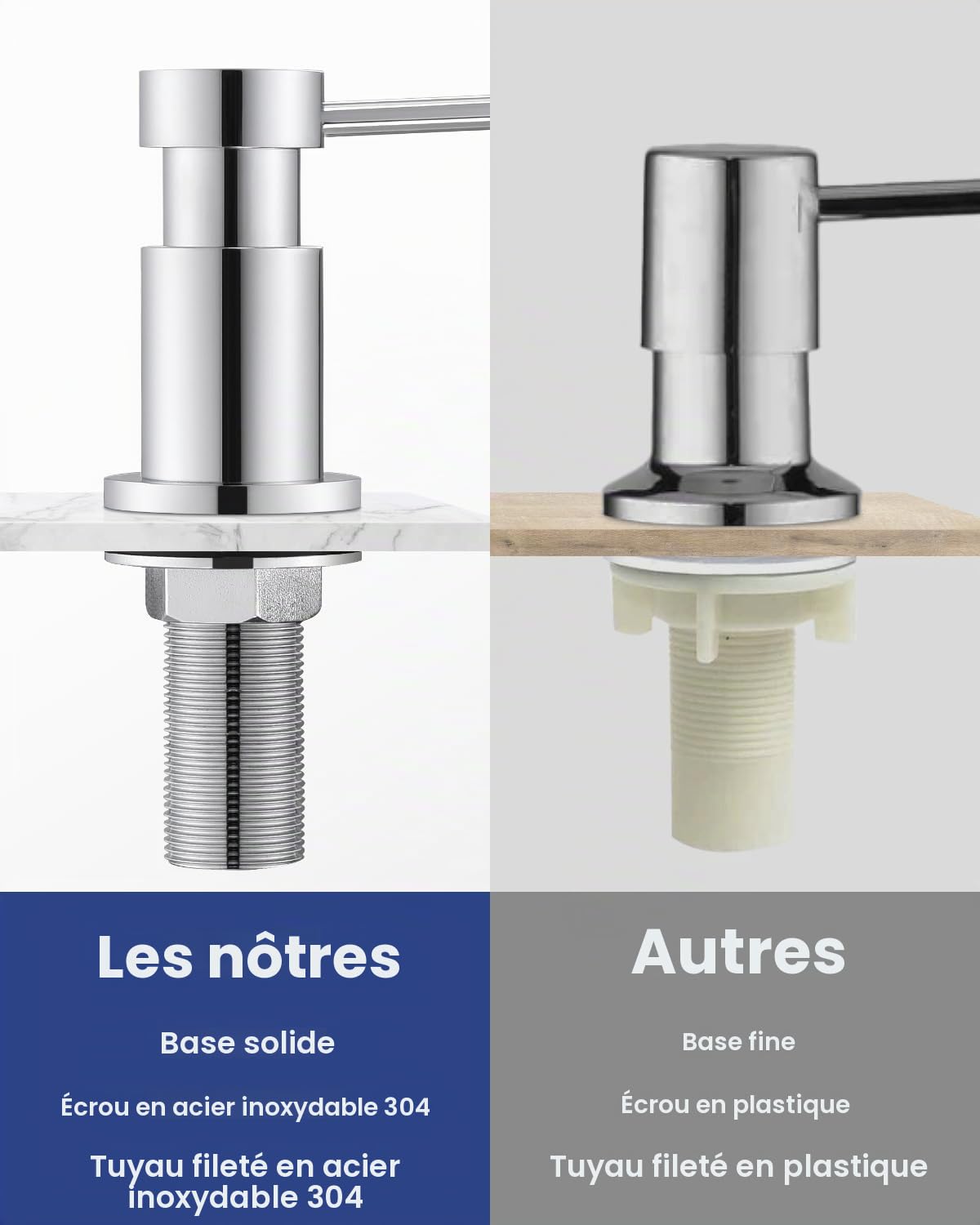Distributeur de Savon Encastrable pour Cuisine, Distributeur Liquide Vaisselle Durable avec Écrous en Acier INOX 304(sans Plastique), Bouteille de 300ml et Tuyau de Rallonge de 1,25m, Chrome