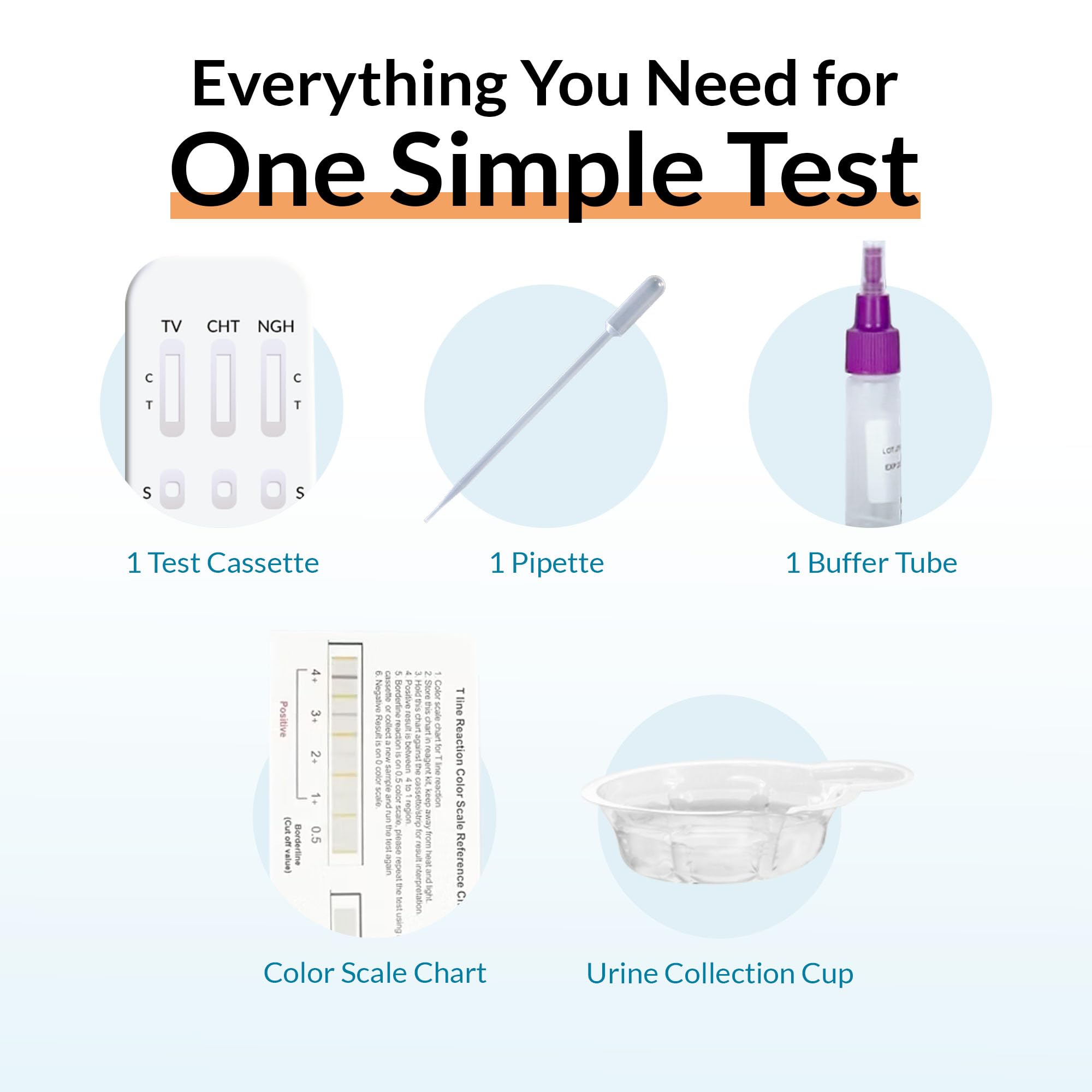 getTested 3-in-1 STI-Schnelltest-Kit für Trichomonas, Candida und Gardnerella, Selbsttest-Kit für zu Hause, Urin-Screening für Männer und Frauen, Ergebnisse in 15 Minuten