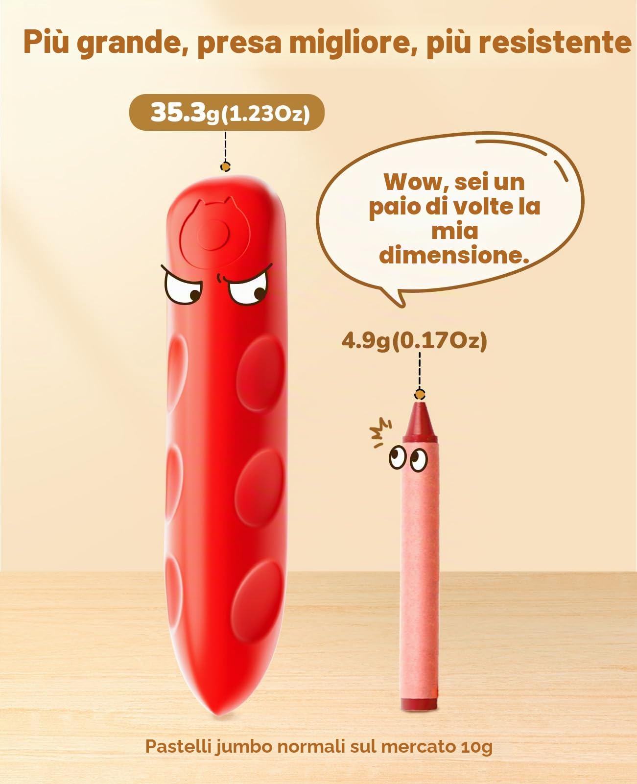 JoyCat Pastelli Jumbo in 16 colori per bambini dai 1 ai 3 anni, lavabili, triangolari, grandi, per bambini dai 4 agli 8 anni, facili da impugnare, infrangibili, atossici, materiali artistici con libro