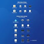 THIRDREALITY Smart Color Bulb ZB3 4Pack, Zigbee Hub Required, 650 Lumens,BR30/E26 Flood Light,RGB Full Color,ETL/FCC Certified,Compatible with Home Assistant, SmartThings, Aeotec,Homey,Hubitat,Alexa