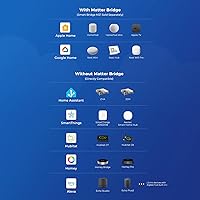 Vista 6 de THIRDREALITY Zigbee Smart Color Bulb ZL1 4Pack,Compatible with Home Assistant(ZHA&Z2M), SmartThings,Aeotec,Homey,Hubitat or Echo Devices With