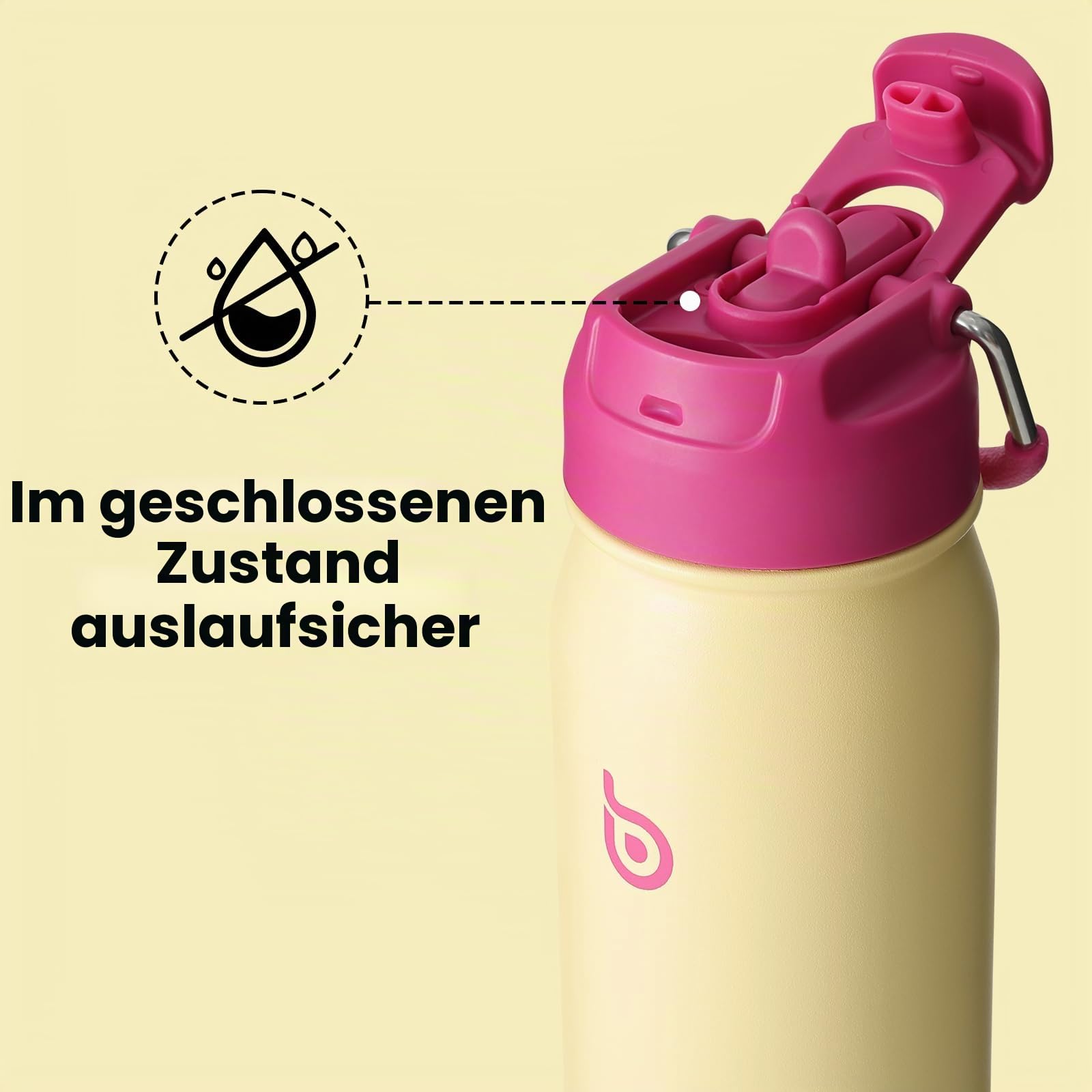 BOTTLE BOTTLE Trinkflasche Edelstahl 16oz(473ml) mit Strohhalm und Pillenfach -BPA frei- Wasserflasche mit Strohhalm für Uni, Schule, Sport, Kindergarten (Gelb)
