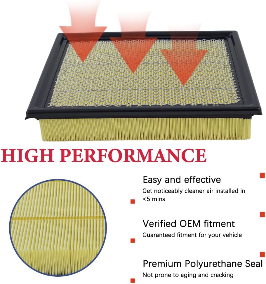 Engine Air Filter and Cabin Air Filter Set Compatible with Ford Lincoln Models 2015-2025 F-150 2.7L 3.0L 3.3L 3.5L 5.0L,18-24 Expedition, 2018-2024 Navigator OE Replace 7C3Z9601A CA10262 & FL3Z19N619A