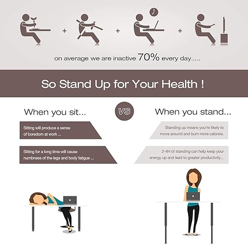 Miniatura 7 de Homall Escritorio eléctrico de pie de altura ajustable de 55 x 28 pulgadas, escritorio de computadora de pie para oficina en casa, estación de