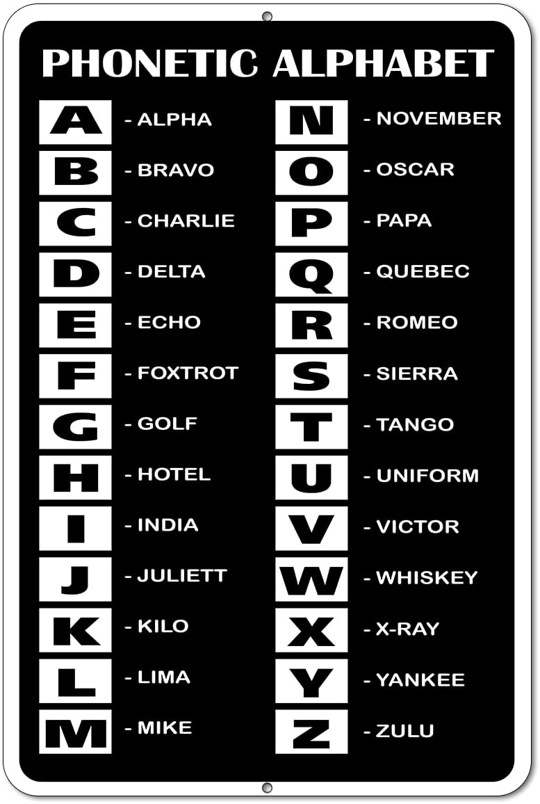 Amazon com: Military Phonetic Alphabet Wall Art 8x12 Aluminum Sign