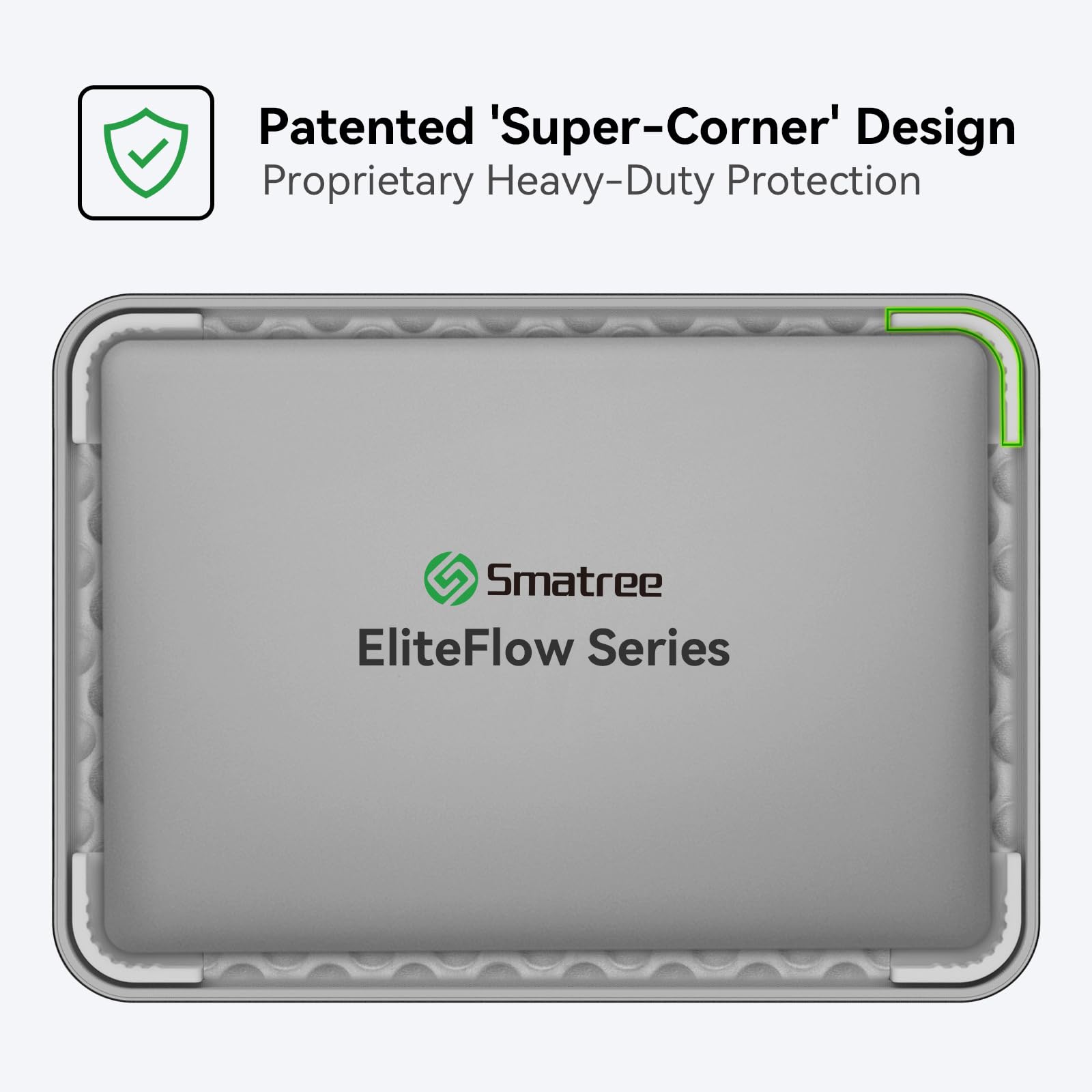 Smatree EliteFlow - Custodia per laptop HP EliteBook 6/8 G1i/G1a, EliteBook 660/665 G11, EliteBook 860 G9/G10/G11, EliteBook 865 G11/G10/G9, con tasca per accessori (EF647)