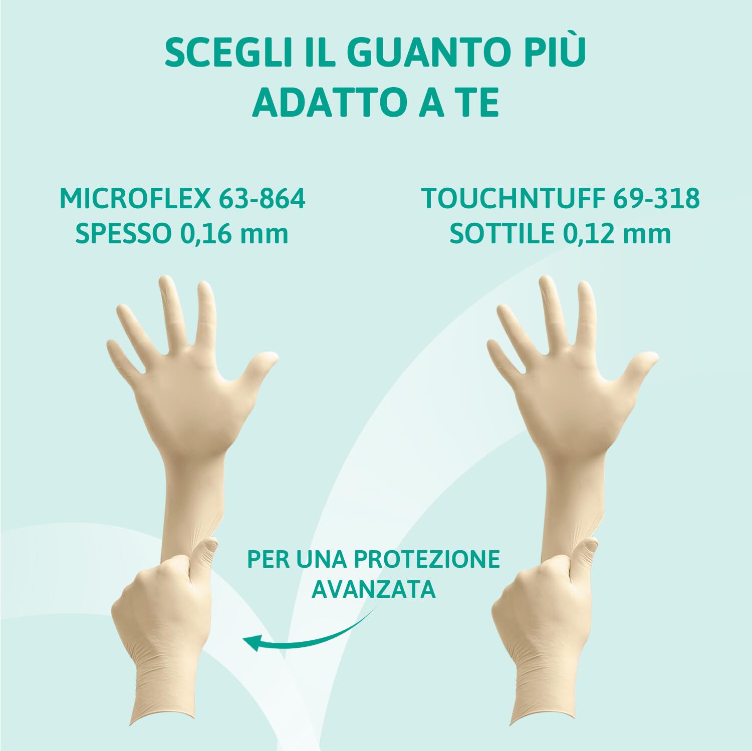 Ansell MicroFlex 63-864 Guanti Monouso in Lattice, Senza Polvere, Protezione Multiuso per Usi Alimentari, Domestici e Professionali, Lattice di Gomma Naturale, Bianco, Taglia M (100 Guanti)