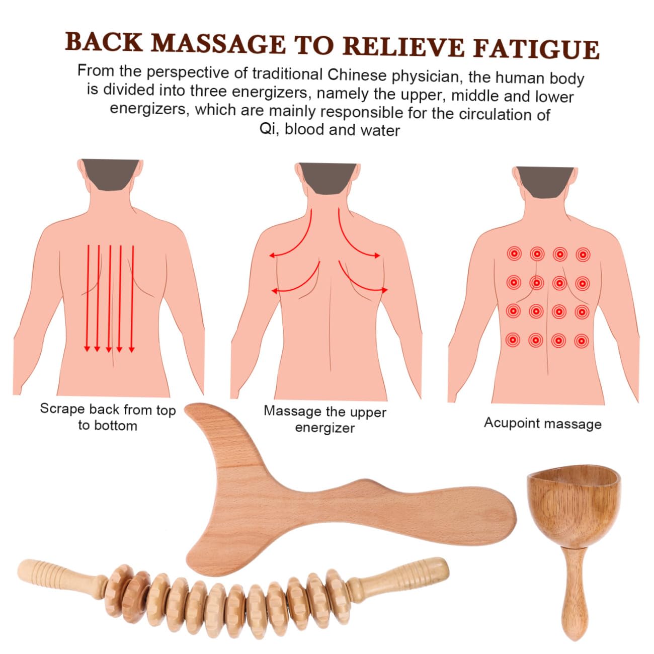 ibasenice Masajeador de Madera Corporal Set de 3 Piezas Rodillos, Herramienta Manual para Escultura y Masaje, Compacto y Portátil para Bienestar y Relajación en Casa y Viaje