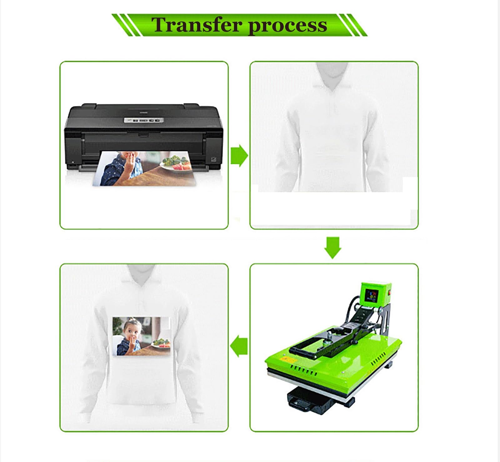 Maszyna do prasowania termicznego, cyfrowa maszyna transferowa 15 x 15, drukarka sublimacyjna 1800 W z podkładkami trudnopalnymi do koszulek, ubrań, toreb płóciennych