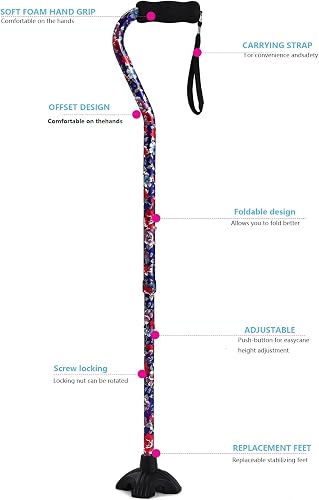 Elegant Walking Cane for Women Review: Spec Insights for Essential Medical Supply cane for seniors review for elderly 7 Thumbnail 7