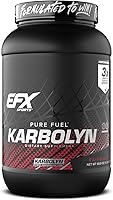 Vista 19 de All American EFX karbolyn