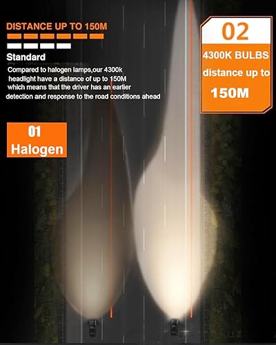 Miniatura 2 de Bombilla LED mejorada de 4300 K 9005 antinieblabombillas para faros delanteros con Canbus sin errores, luz blanca cálida 4300K HB3 60W 16000LM 600%