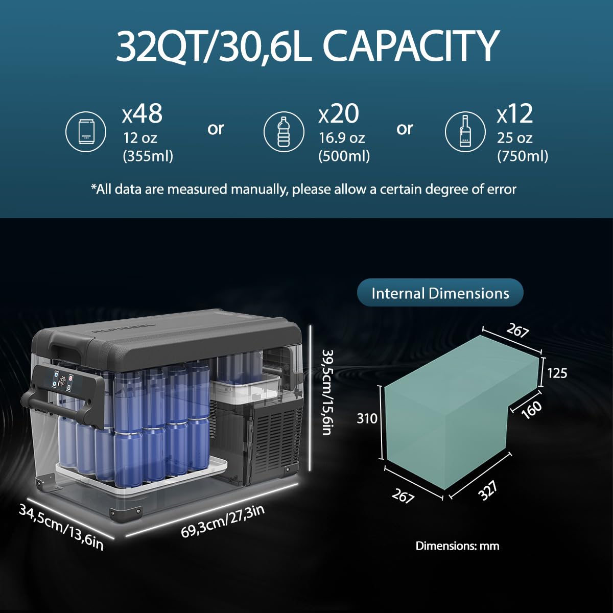 Alpicool NCF35 30,6L Nevera Portátil Eléctrica Refrigerador de Coche 12V 24V mini frigorífico CA 220v para Hogar, Camping, Viajes, Automóvil, 20ºC a 20ºC