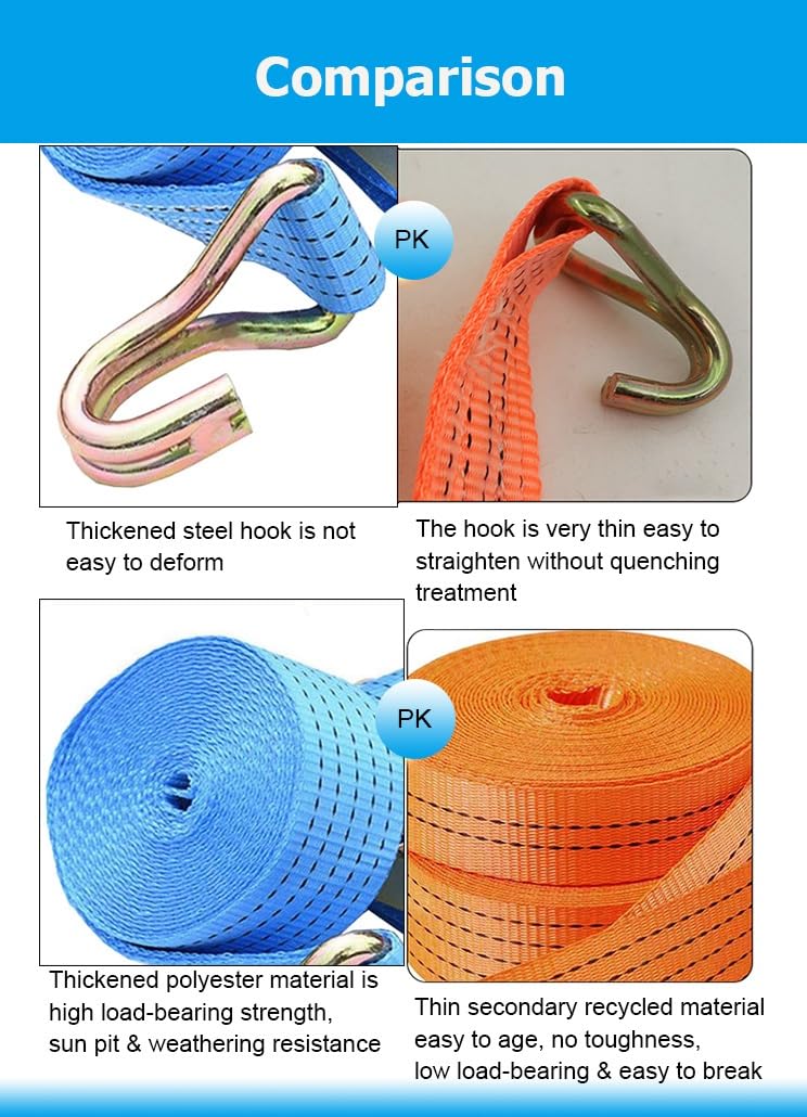 Cinghie di fissaggio resistenti con cricchetto e doppio gancio a J, cinghie a cricchetto per il trasporto di merci su camion, rimorchi, motociclette, kayak(2.0m/6.6Ft)