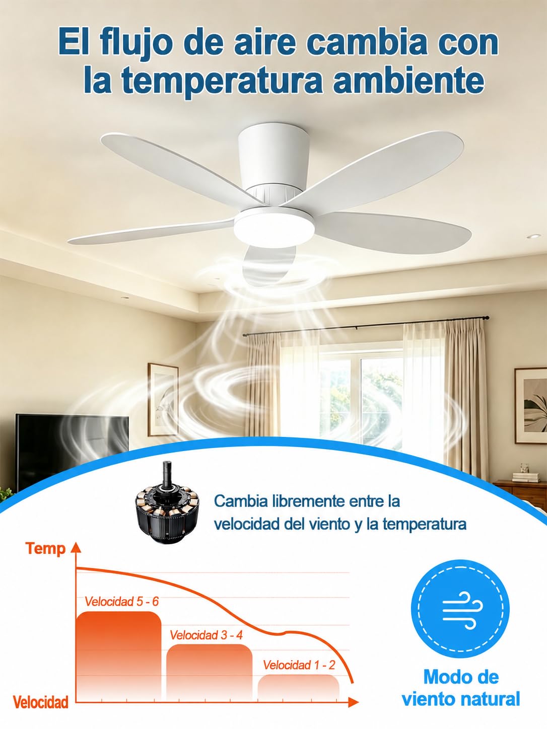 【APP+RGB】Ventiladores de Techo con Luz Silencioso 42'' y control remoto | Función Verano/Invierno,30W, Temporizador, 6 Velocidades, RGB Regulable, Función Verano/Invierno para Dormitorio Salon Cocina