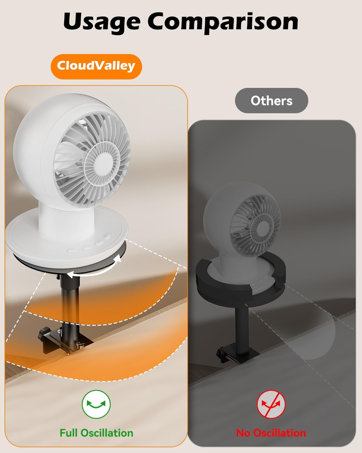 CloudValley Adjustable Fan Holder for Woozoo Fan - Dorm Room, Bunk & Lofted Bed, Cooling Accessory College Essentials for Boys and Girls, Patented Height & Distance Design, Height Adjustable (Black)