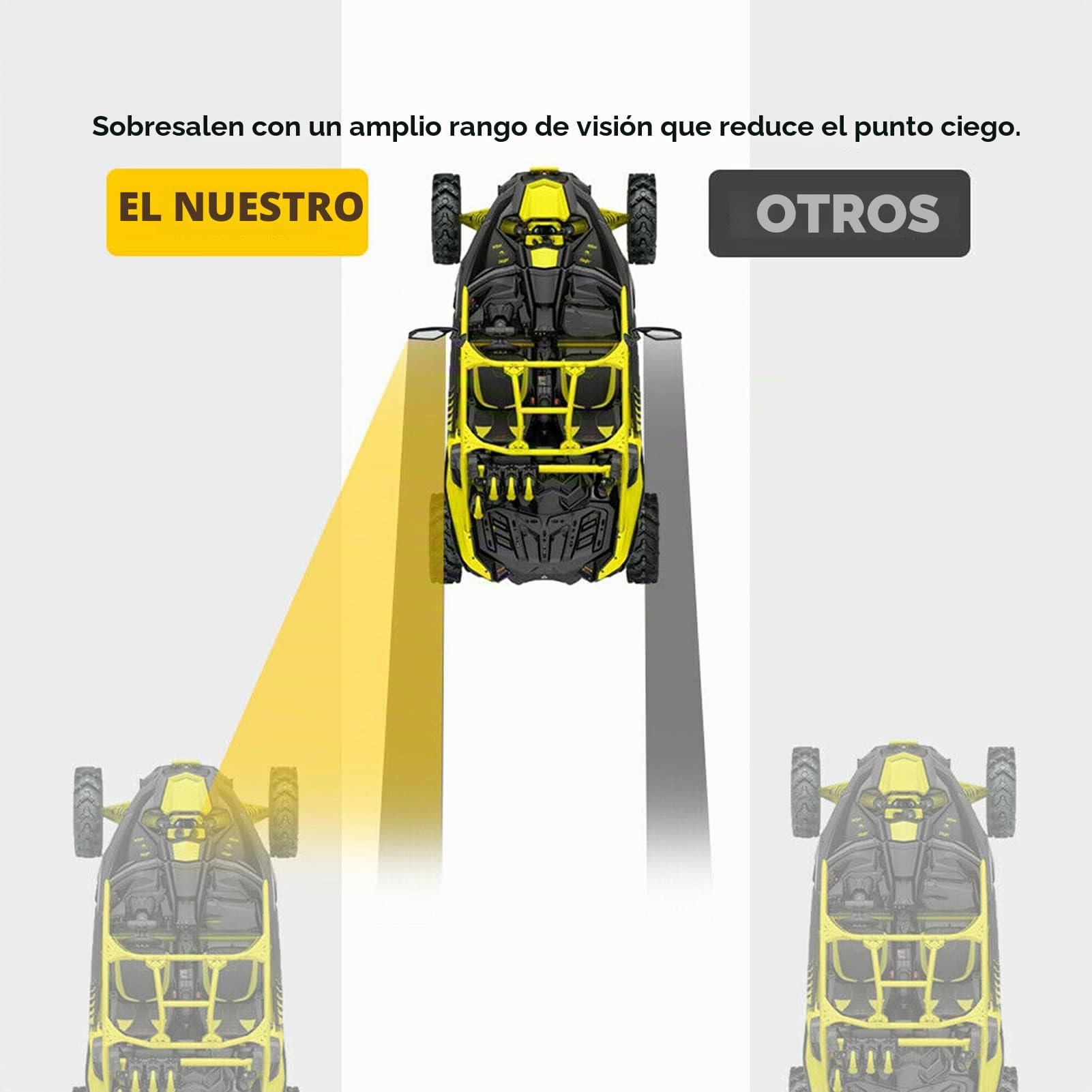 Espejo retrovisor lateral ajustable Espejos retrovisores Accesorio de repuesto adecuado para el espejo UTV Can-Am Maverick X3