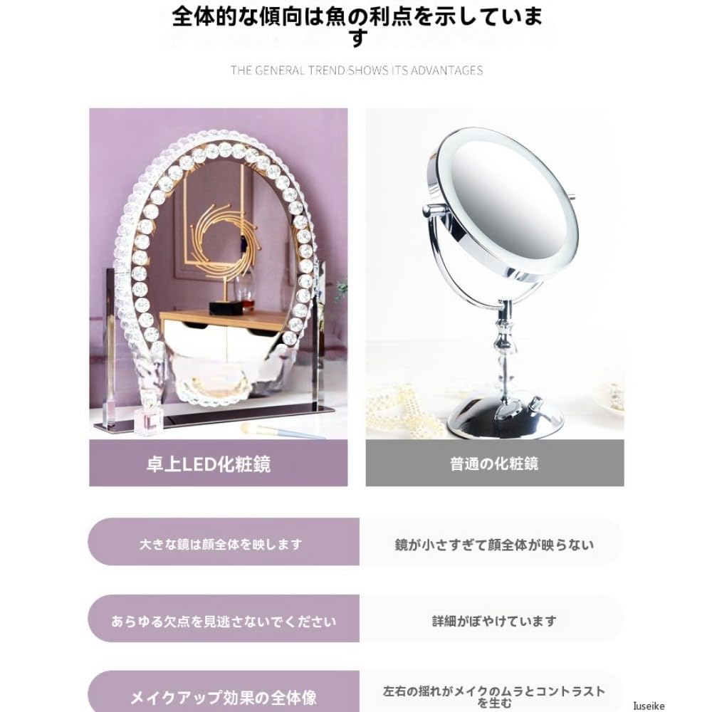 Amazon.co.jp: Iuseike 女優ミラー、ハリウッドミラー ライト