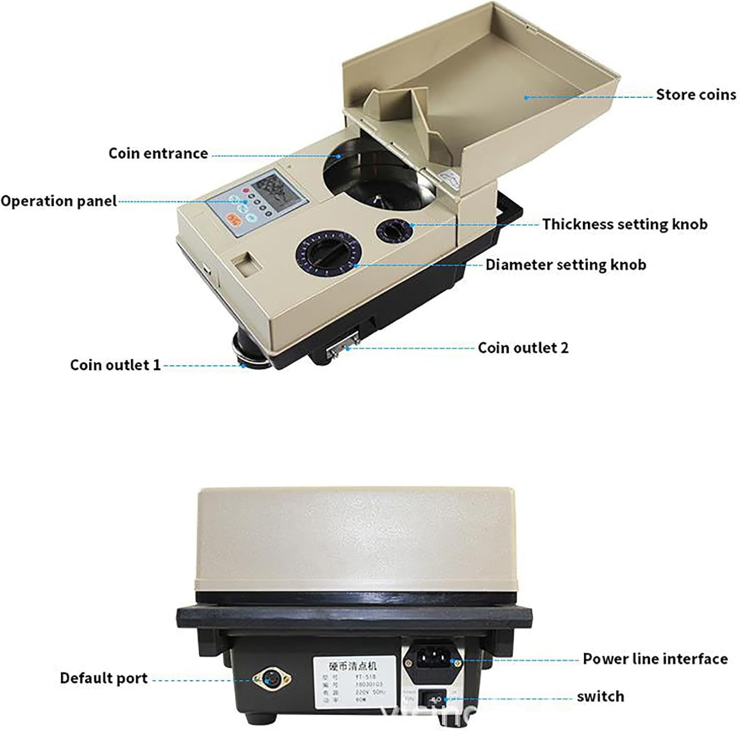 コイン選別機、電子式自動コインカウンター、異なる直径と厚さのコインを