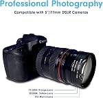 Orphek Omini 77mm Lens Kit for Aquariums and Cameras for Better Viewing and Photography